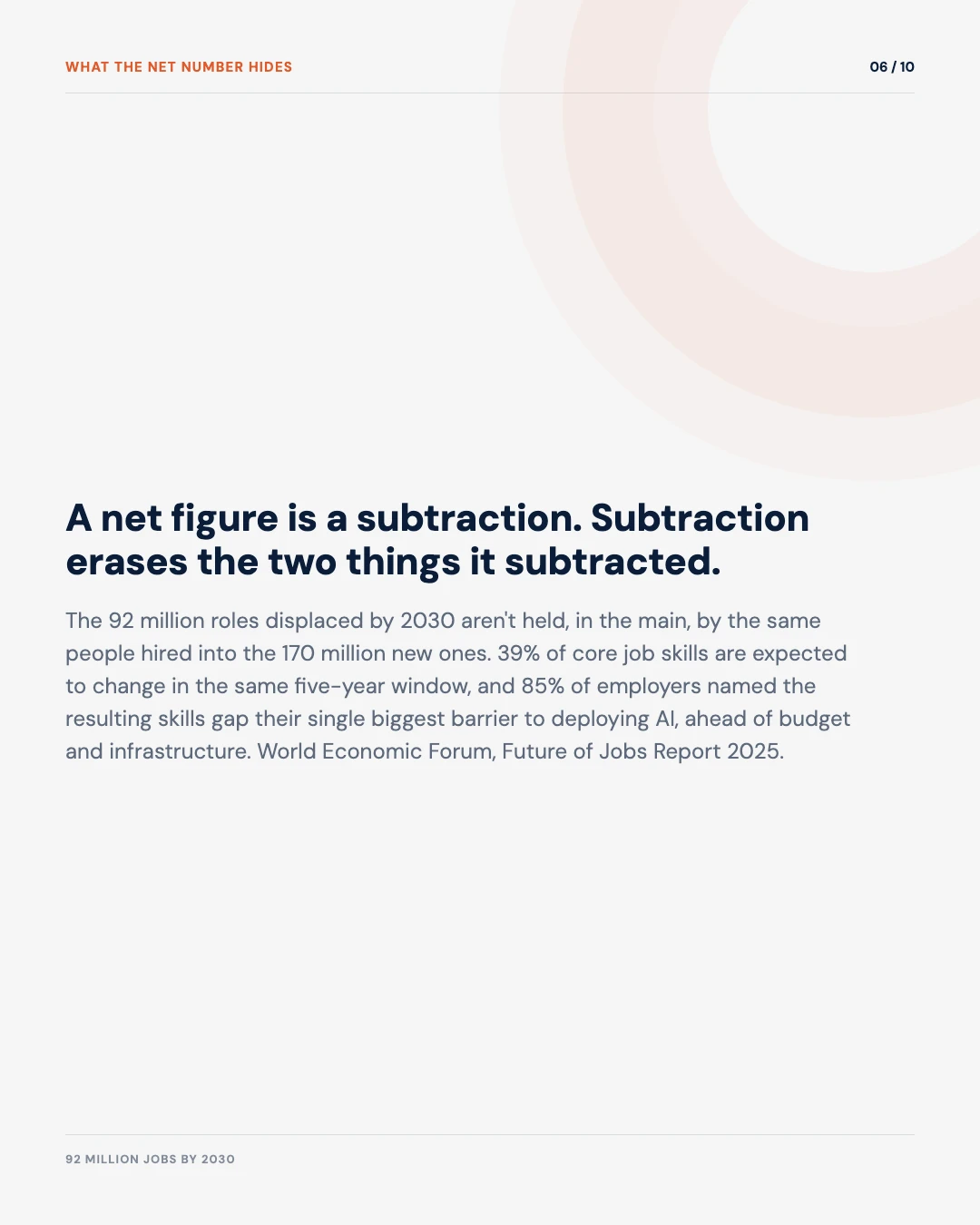 Carousel slide 6: the net number is an aggregate, it says nothing about whether the same people fill the new roles