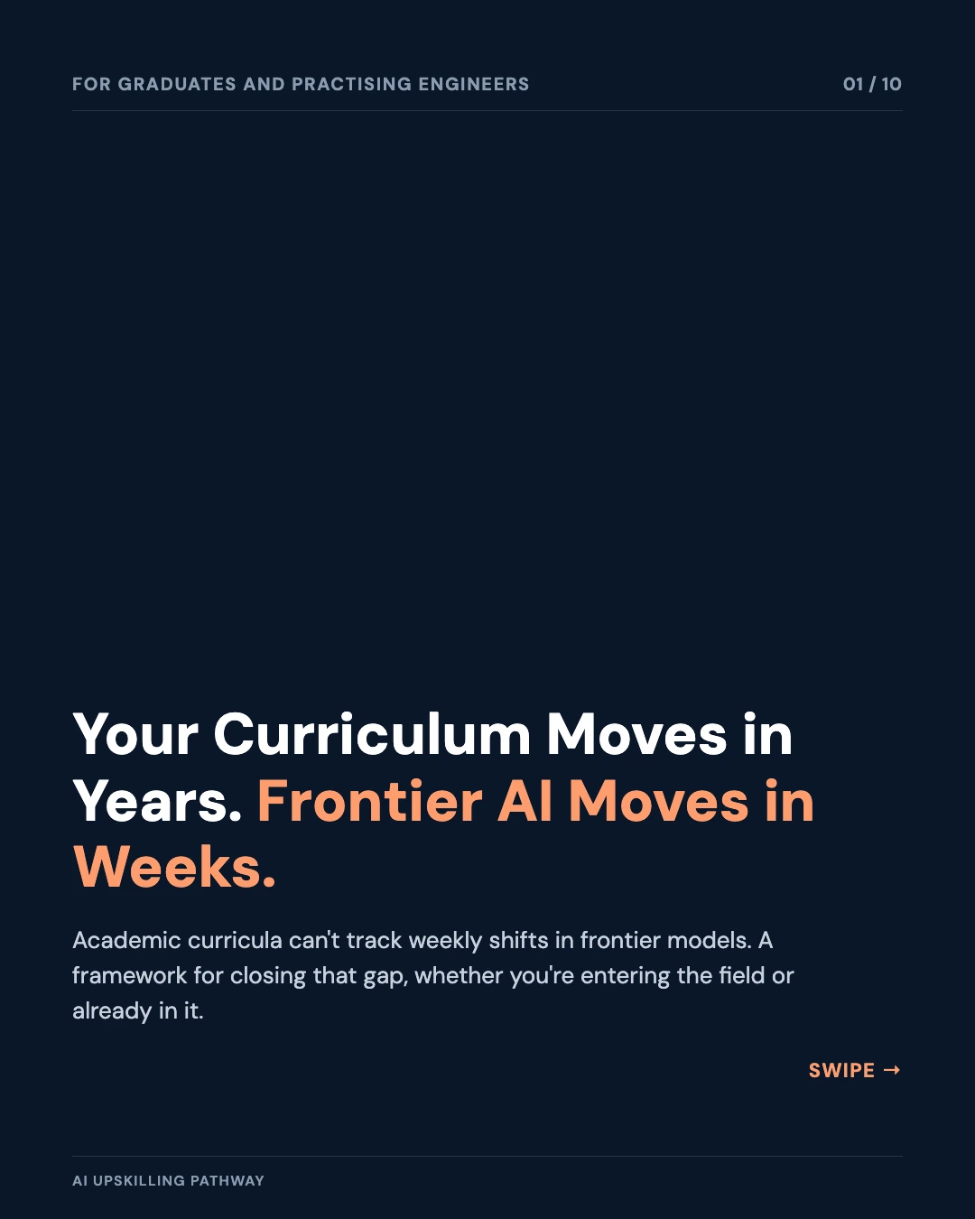 Carousel slide 1: cover, Your Curriculum Moves in Years. Frontier AI Moves in Weeks.