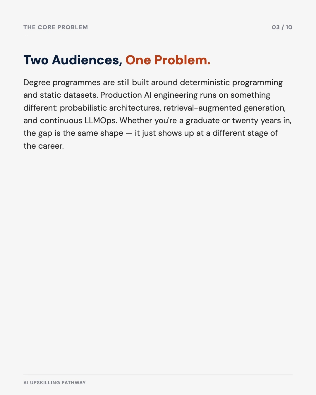 Carousel slide 3: Two audiences, one problem