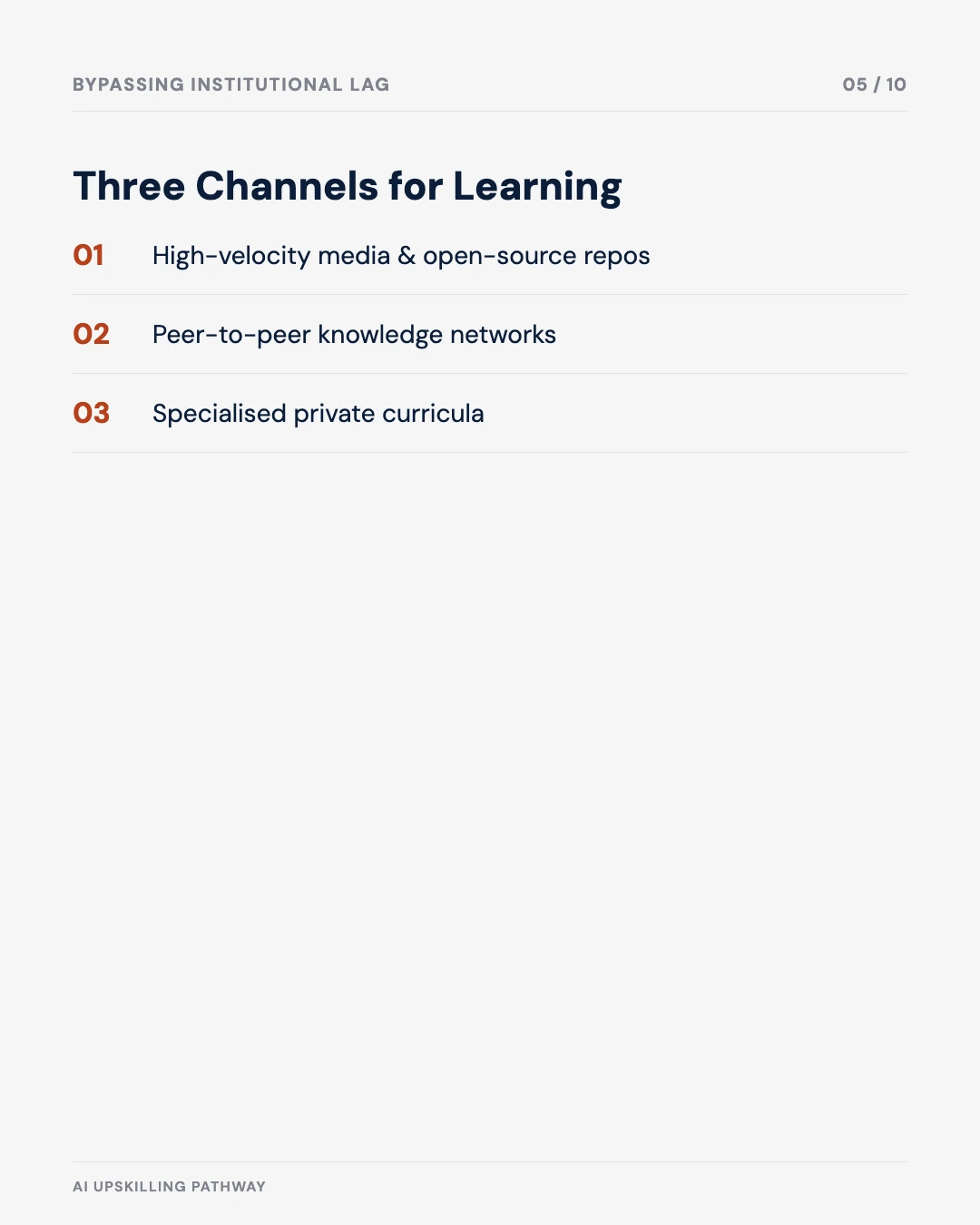 Carousel slide 5: Three Channels for Learning