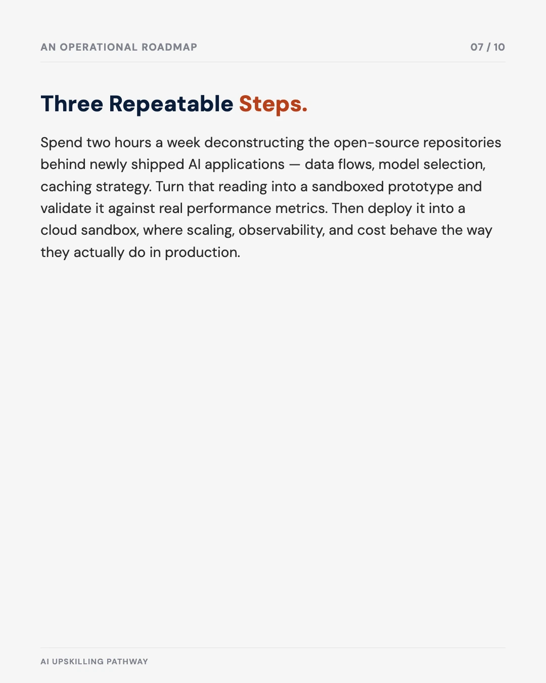 Carousel slide 7: Three Repeatable Steps roadmap
