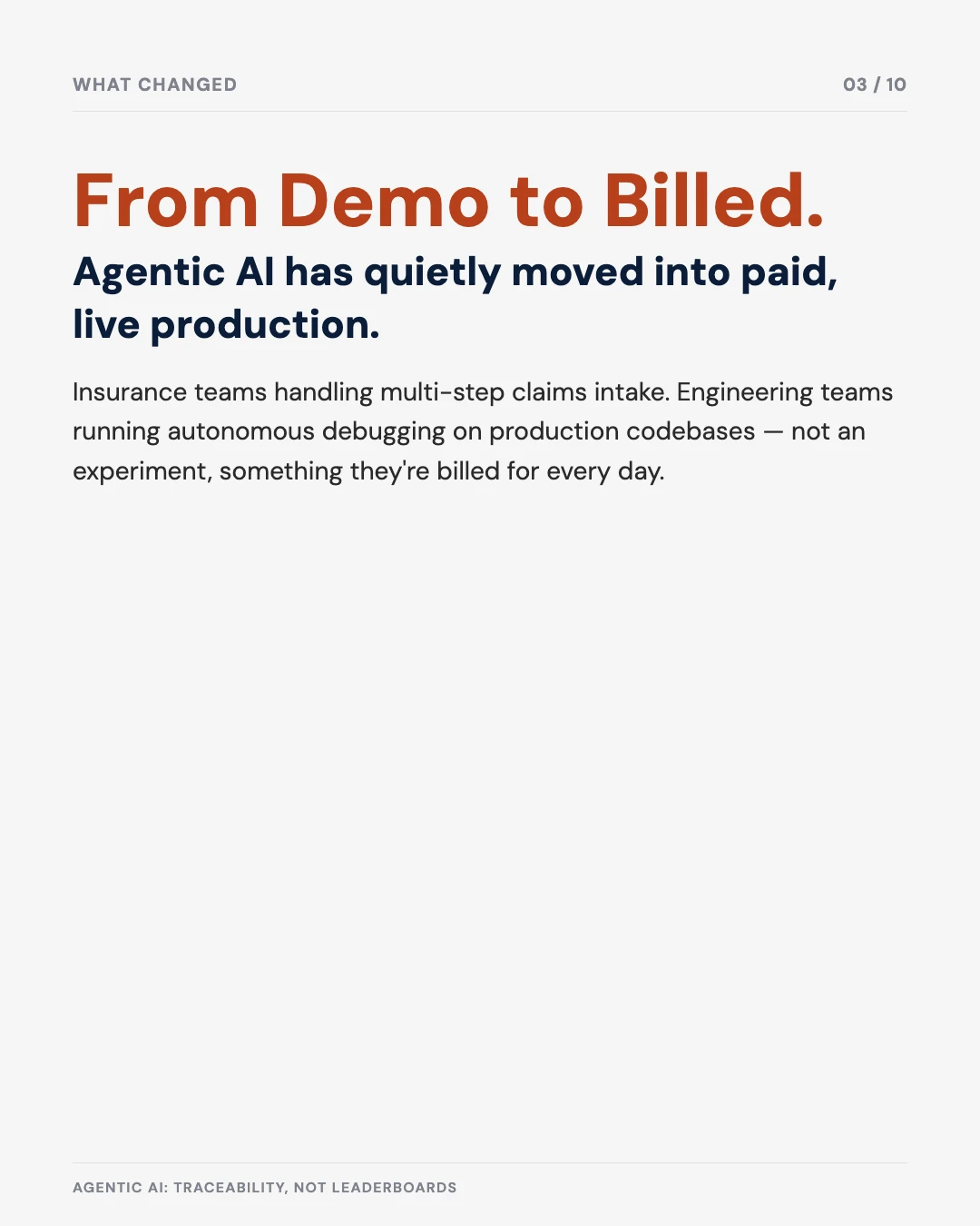 Carousel slide 3: from demo to billed, agentic AI in live production