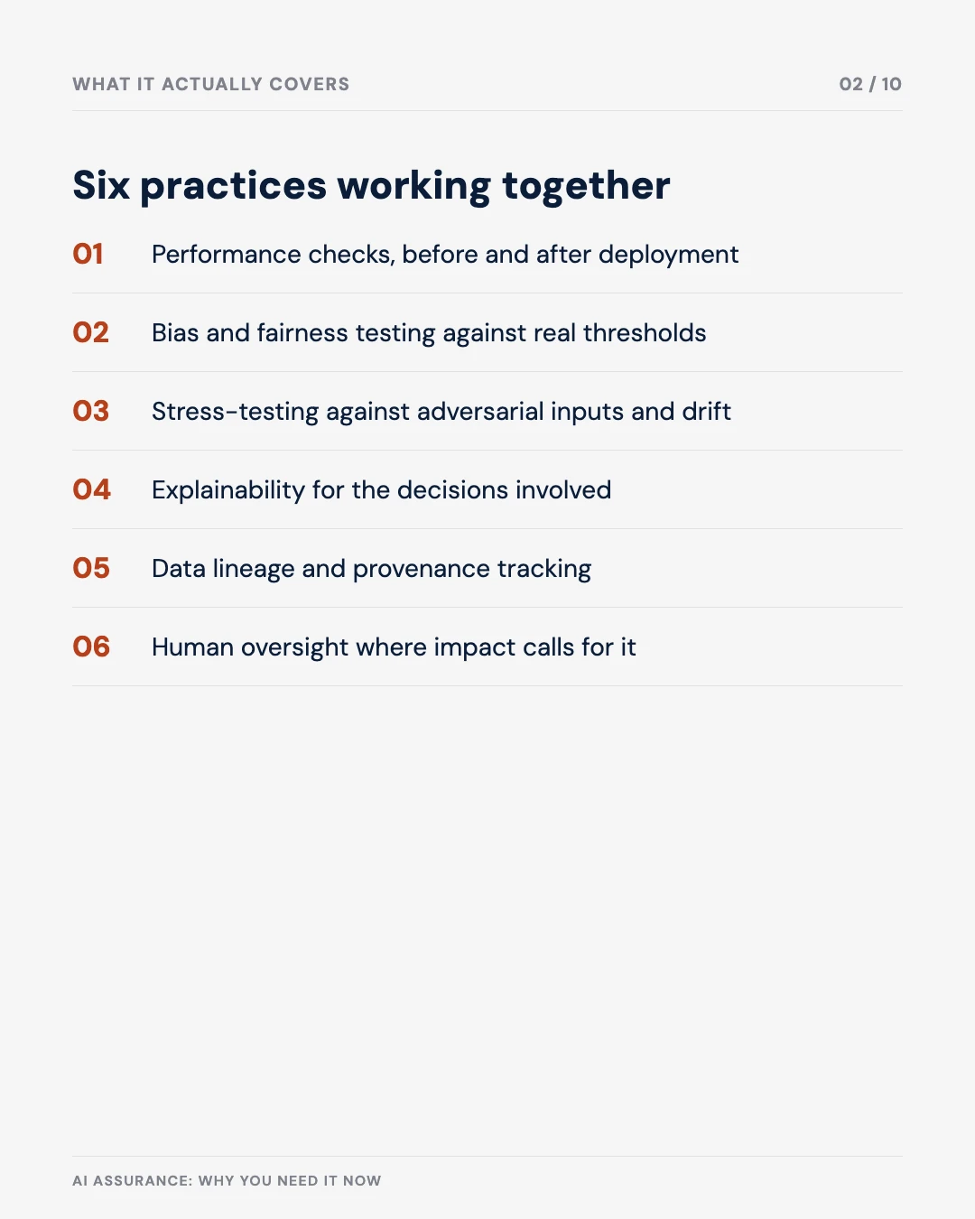 Carousel slide 2: six practices AI assurance covers