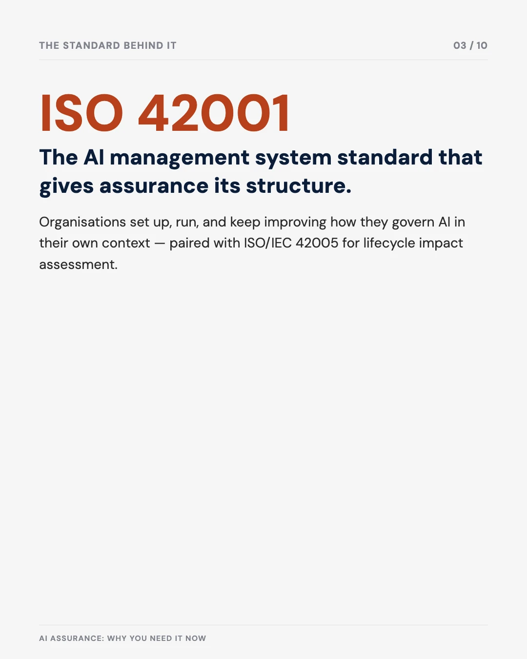 Carousel slide 3: ISO 42001, the AI management system standard