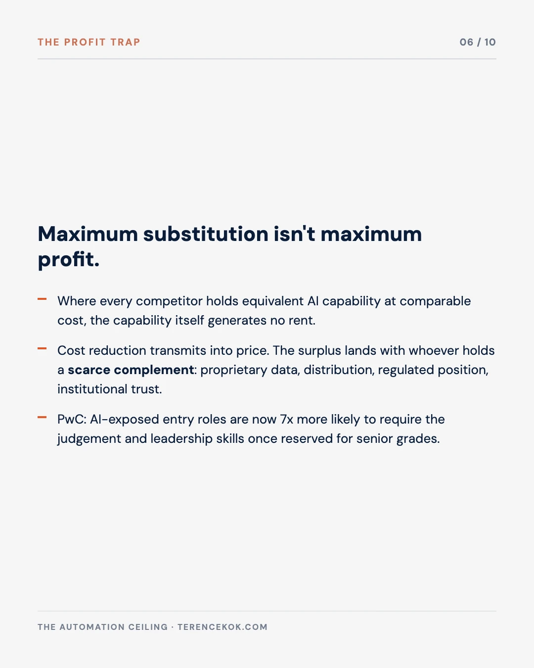 Carousel slide 6: maximum substitution isn't maximum profit, the profit trap under commoditized capability