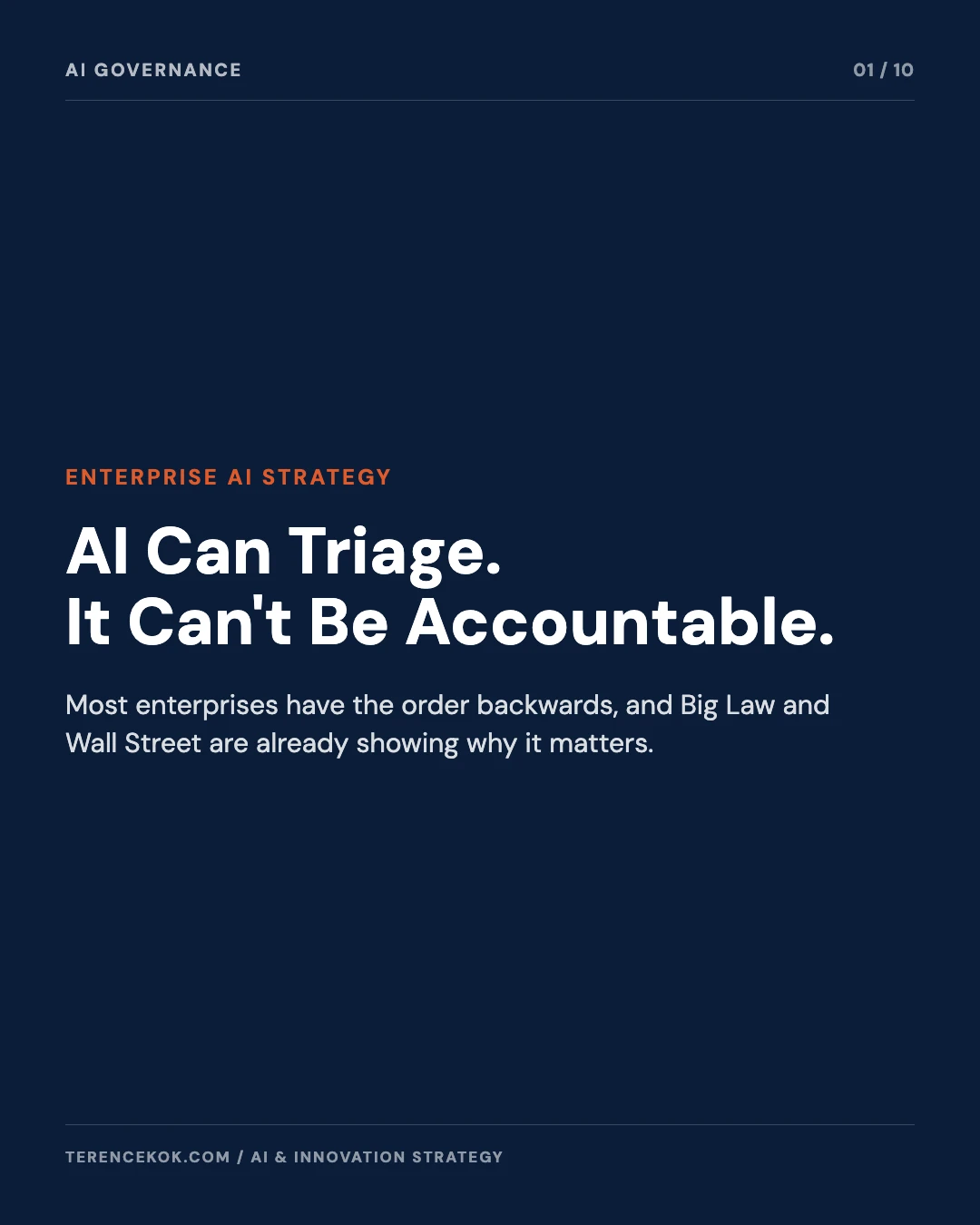 Carousel slide 1: cover, AI can triage, it can't be accountable, most enterprises have the order backwards