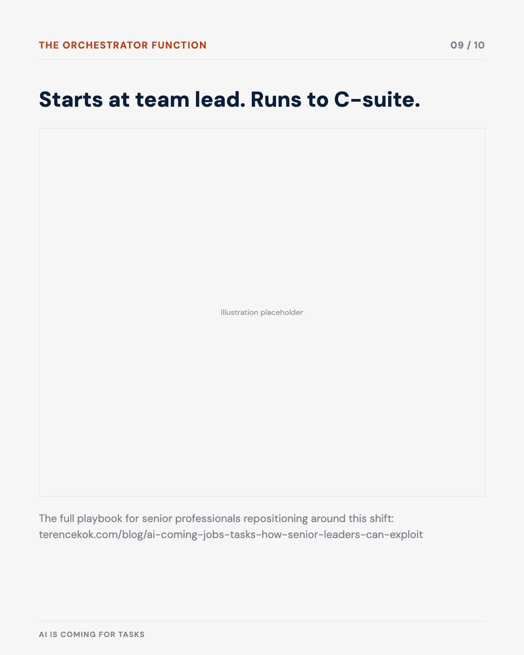 Carousel slide 9: the AI Orchestrator function