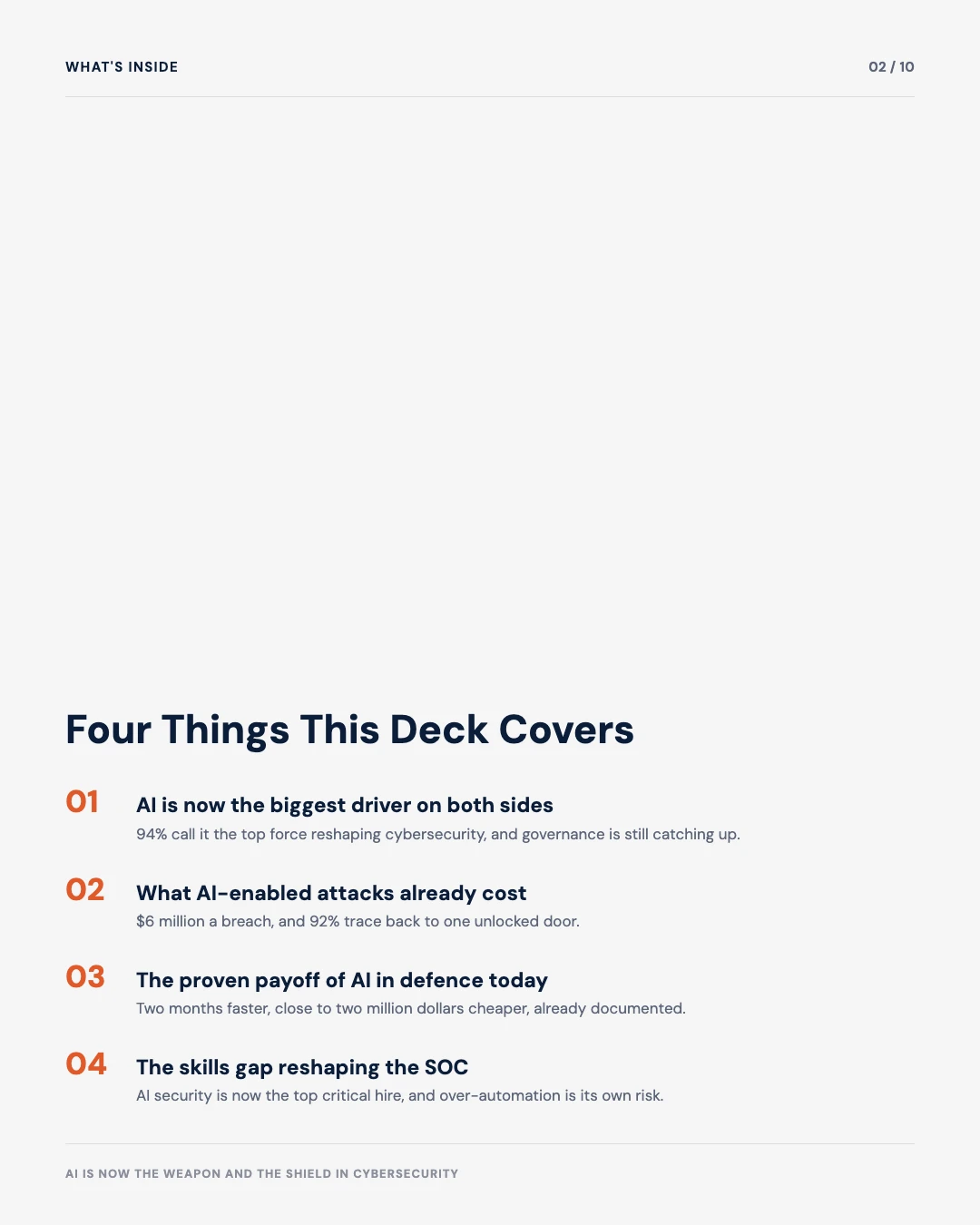 Carousel slide 2: agenda, four things this deck covers, driver, cost, payoff, skills gap