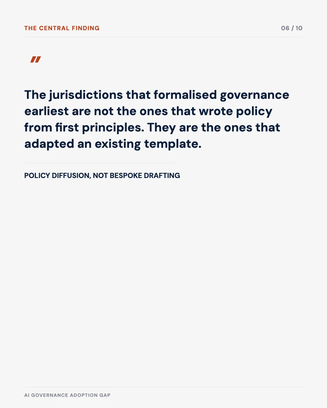 Carousel slide 6: quote on policy diffusion versus bespoke drafting