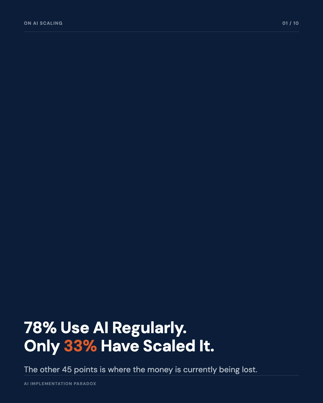 Carousel slide 1: cover, 78% of organisations use AI regularly, only 33% have scaled it
