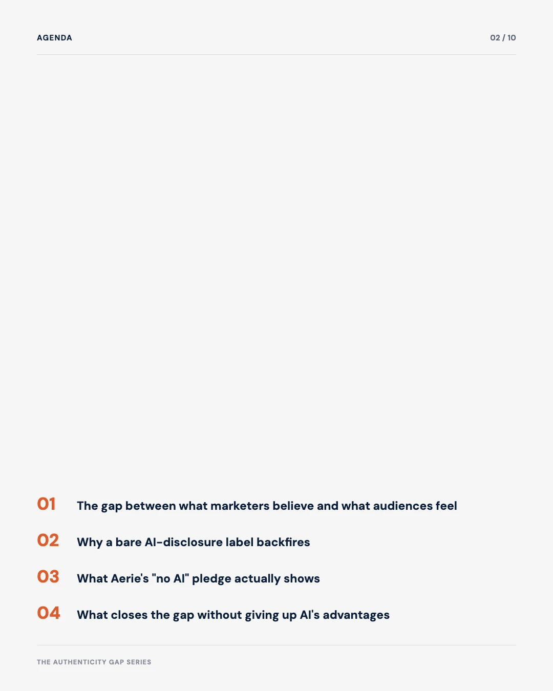 Carousel slide 2: agenda, the gap between belief and reality, why disclosure backfires, Aerie's no-AI pledge, what closes the gap