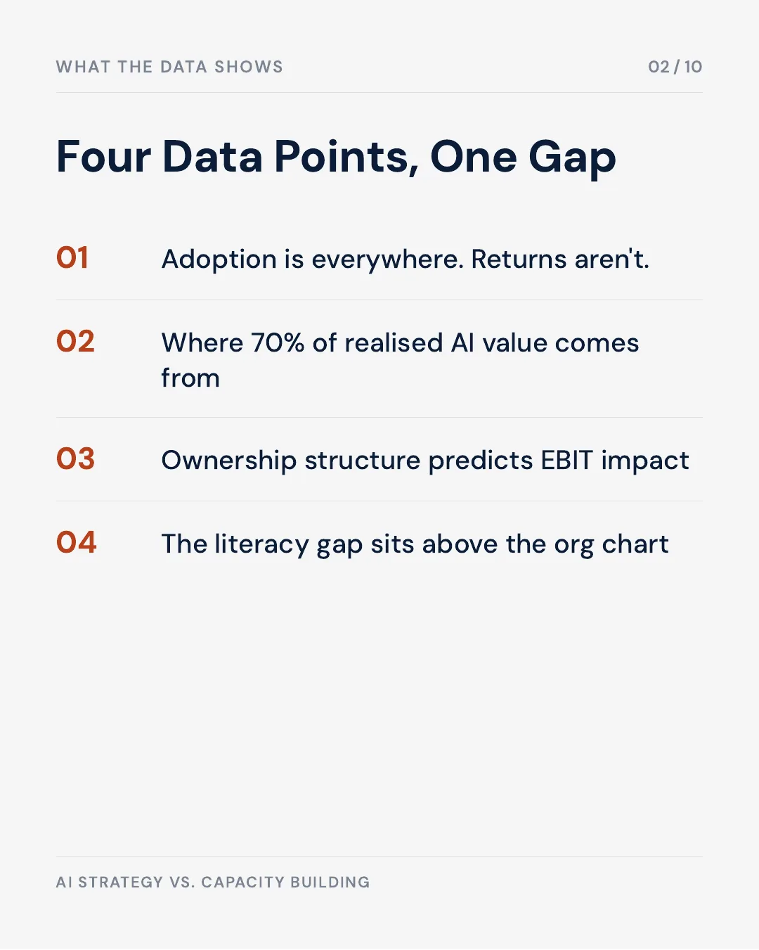 Carousel slide 2: agenda