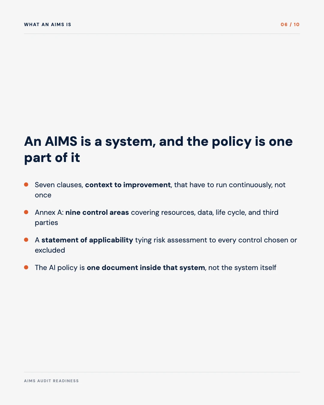 Carousel slide 6: an AIMS is a system, seven clauses, Annex A control areas, a statement of applicability, the policy is one document inside it