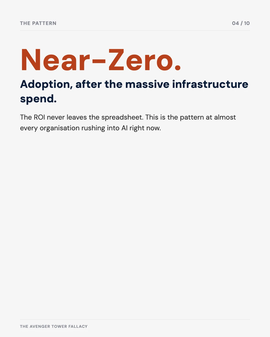Carousel slide 4: near-zero adoption after massive infrastructure spend