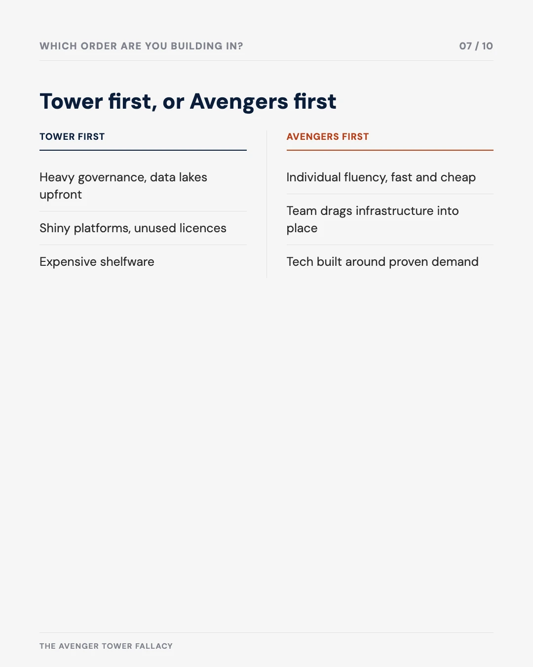 Carousel slide 7: tower first vs. avengers first comparison