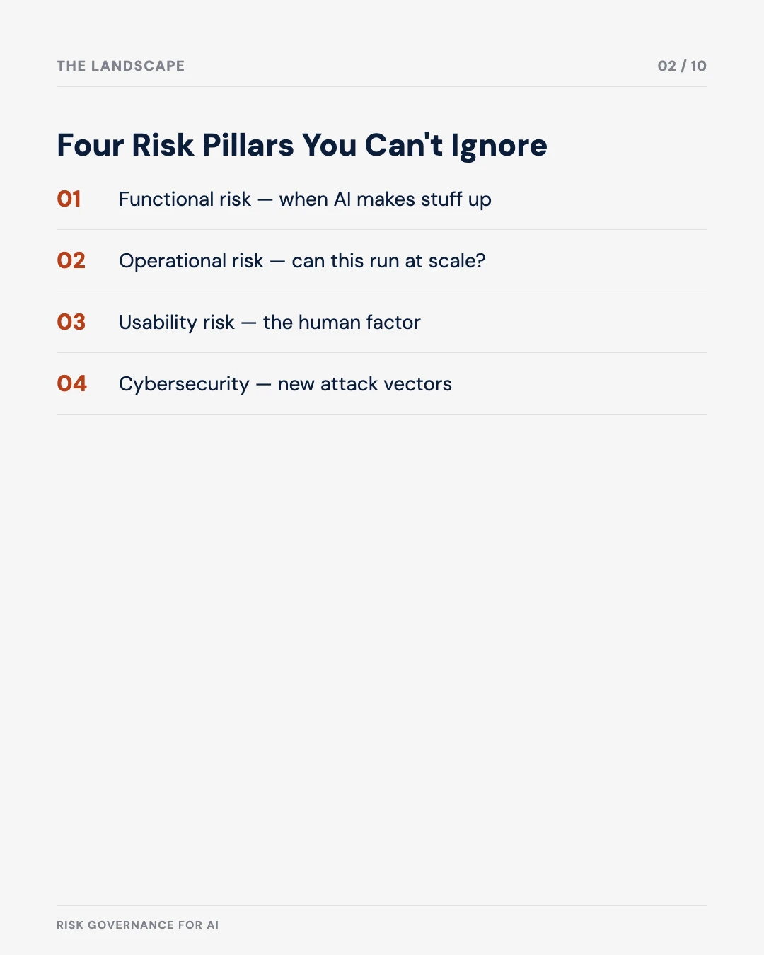 Carousel slide 2: four risk pillars — functional, operational, usability, cybersecurity