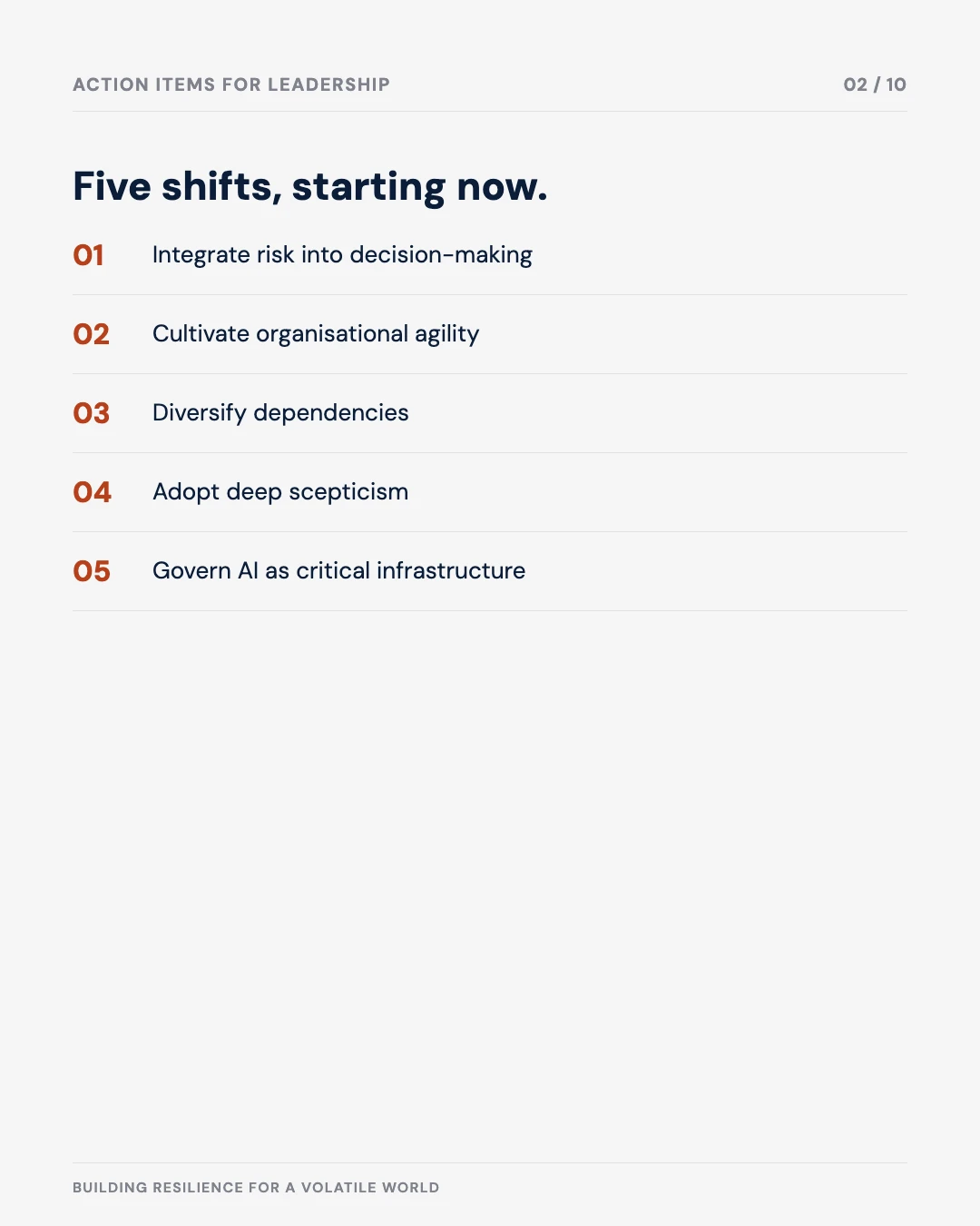 Carousel slide 2: five action items for leadership