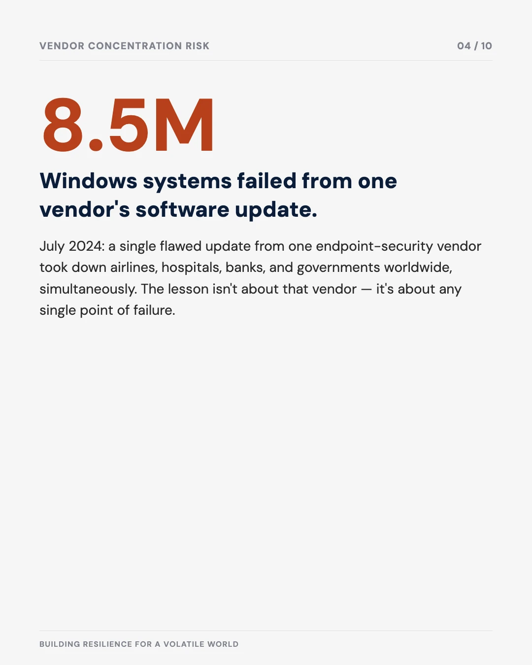 Carousel slide 4: 8.5 million Windows systems failed from one vendor's software update