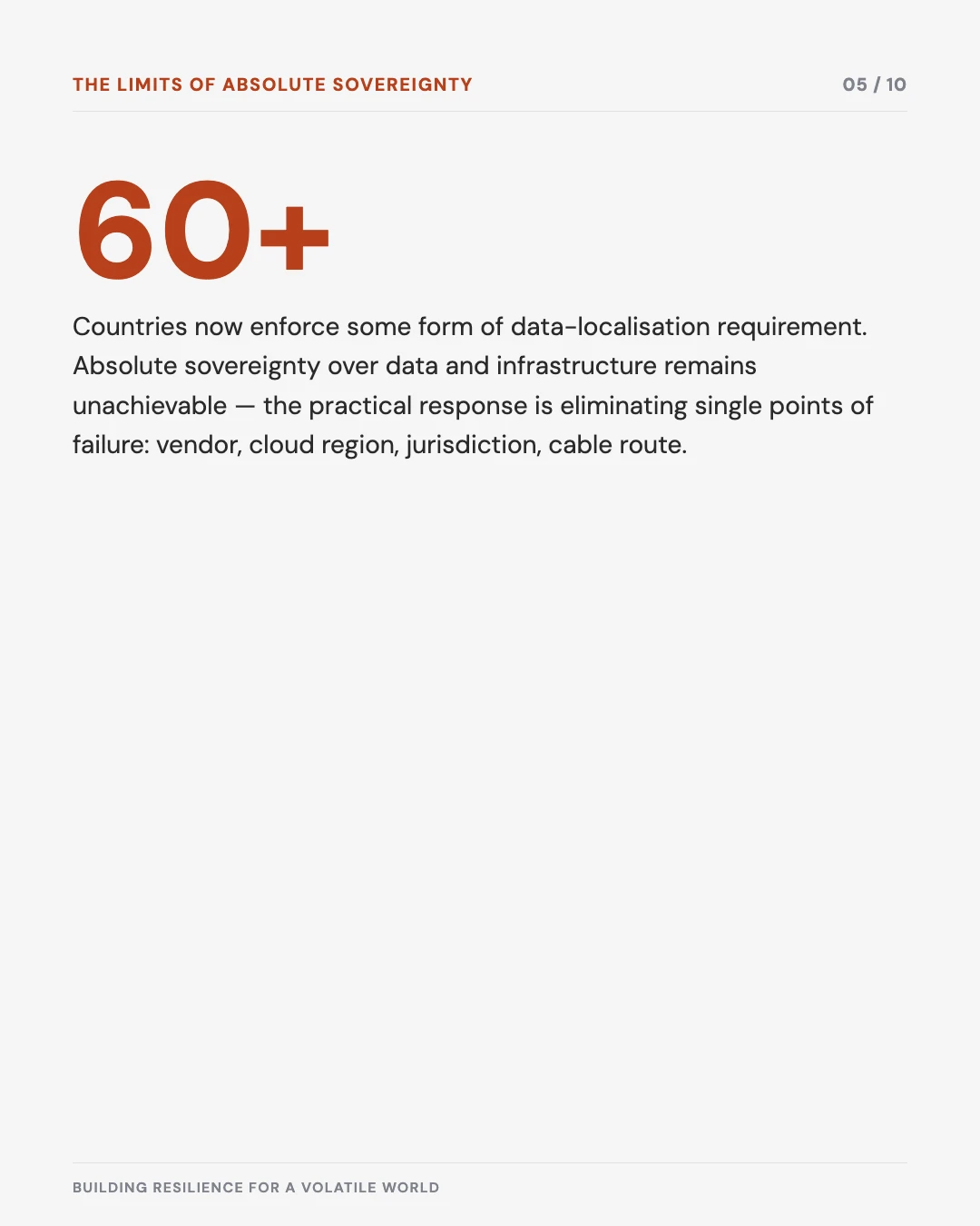 Carousel slide 5: over 60 countries now enforce data-localisation requirements