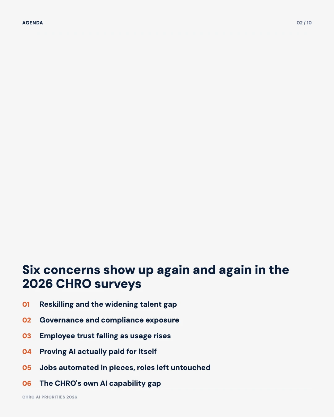 Carousel slide 2: agenda, six concerns, reskilling gap, governance exposure, employee trust, unproven ROI, unredesigned jobs, CHRO's own capability gap