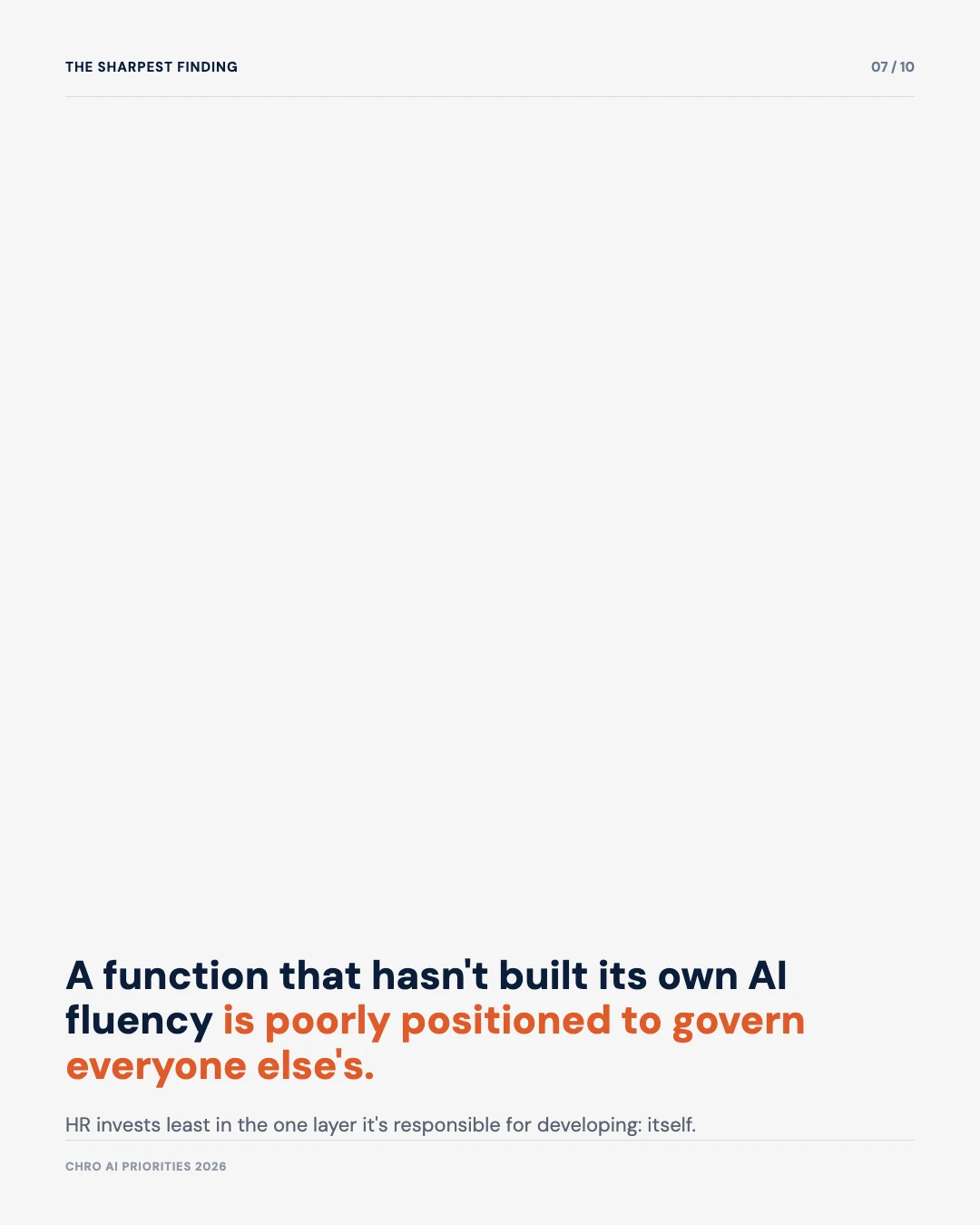 Carousel slide 7: a function that hasn't built its own AI fluency is poorly positioned to govern everyone else's