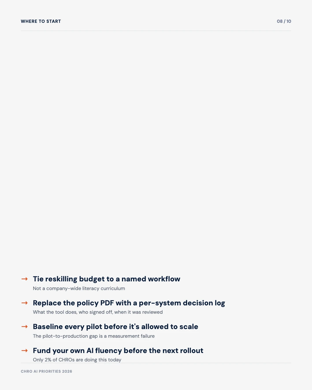 Carousel slide 8: where to start checklist, tie reskilling budget to a named workflow, replace the policy PDF with a decision log, baseline every pilot before it scales, fund your own AI fluency