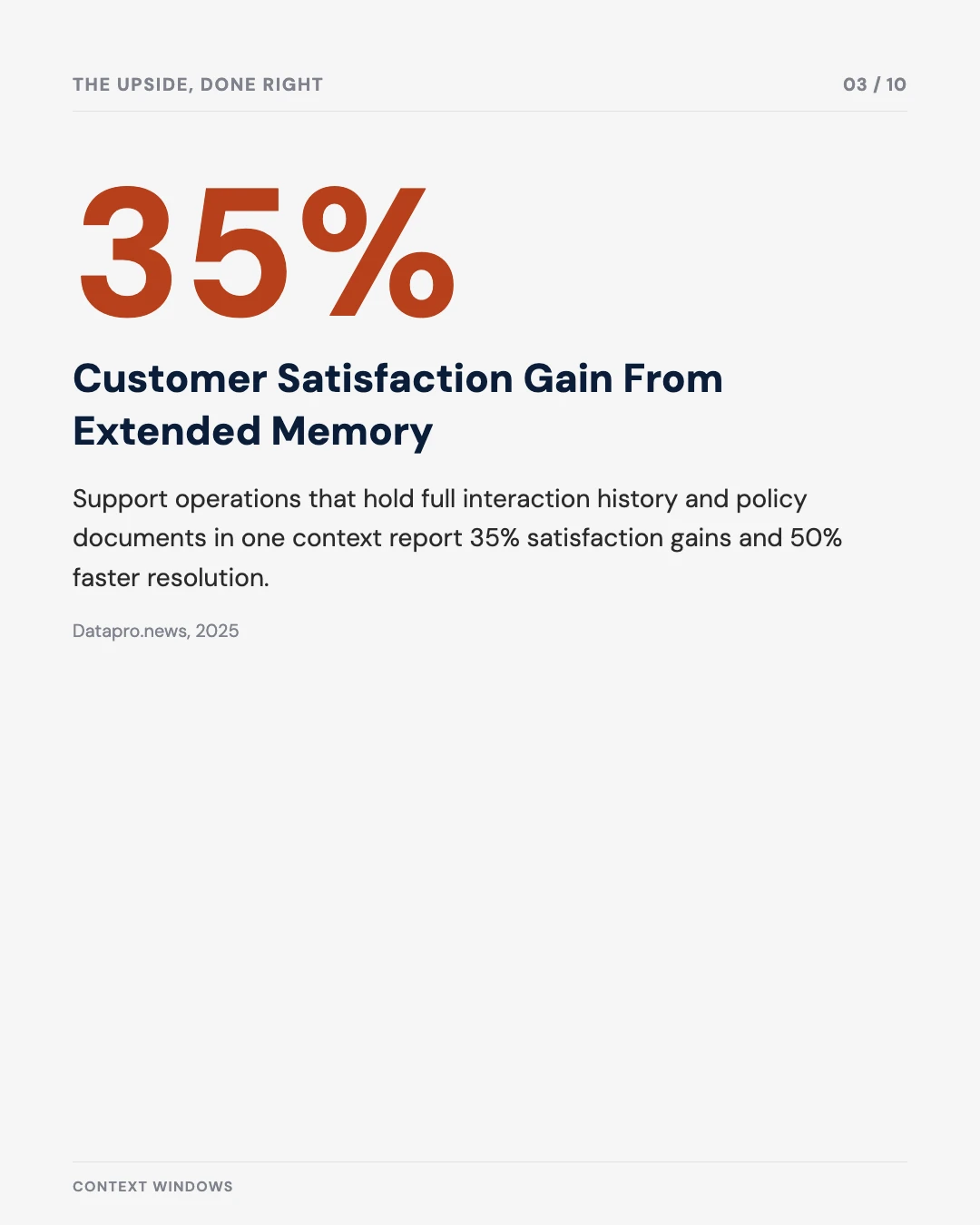 Carousel slide 3: 35% customer satisfaction gain from extended operational memory done right