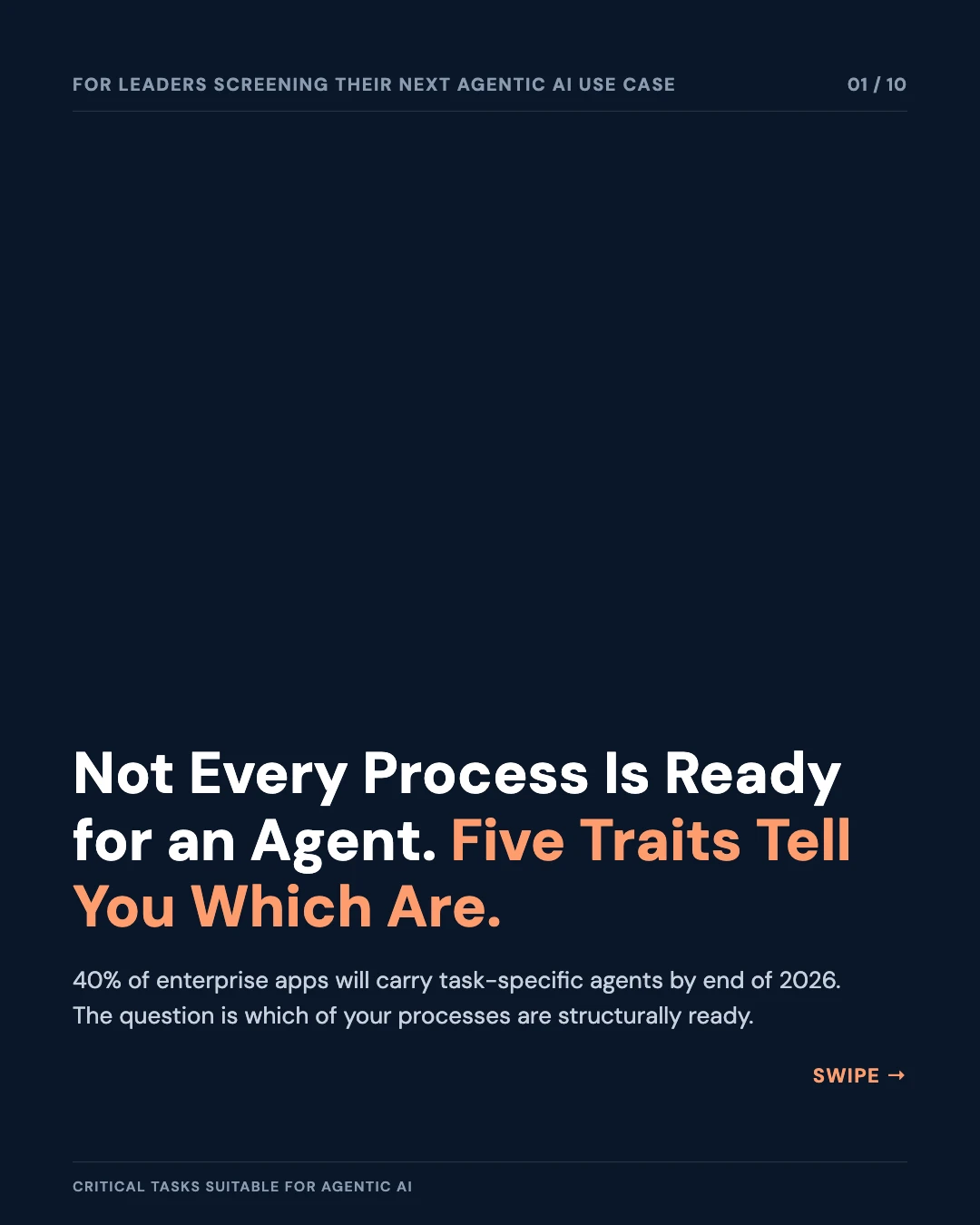Carousel slide 1: cover — five traits tell you which processes are agent-ready