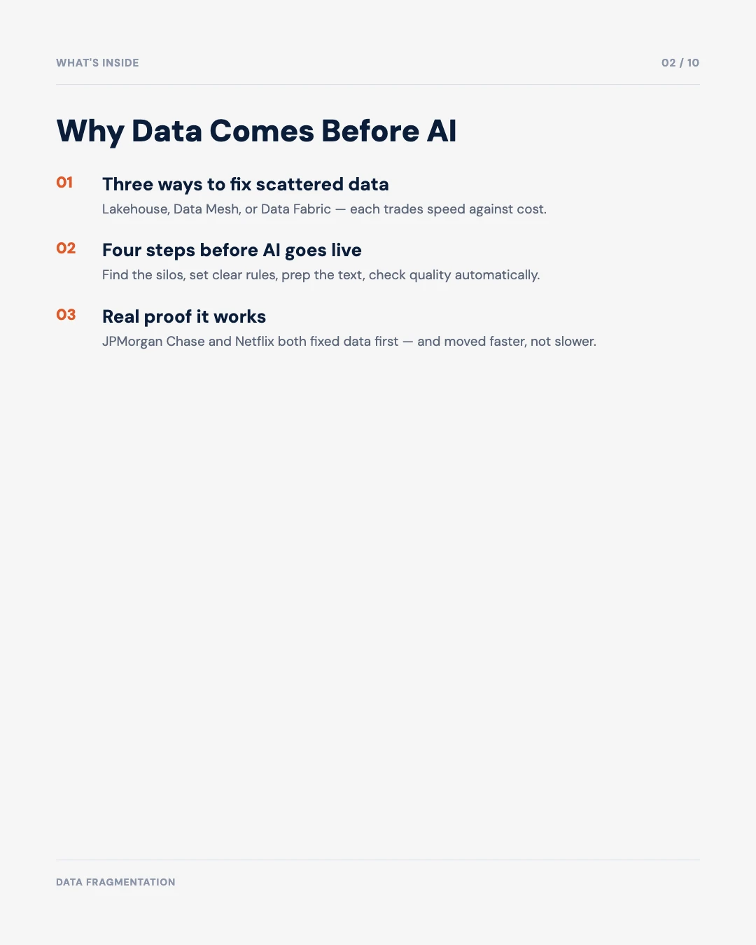 Carousel slide 2: what's inside, why data comes before AI
