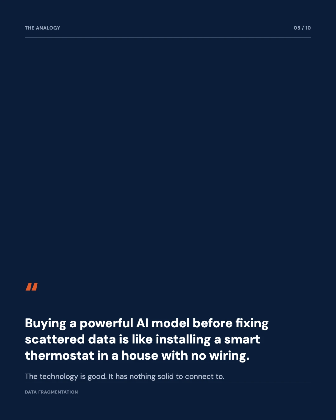 Carousel slide 5: quote on buying AI before fixing data foundations