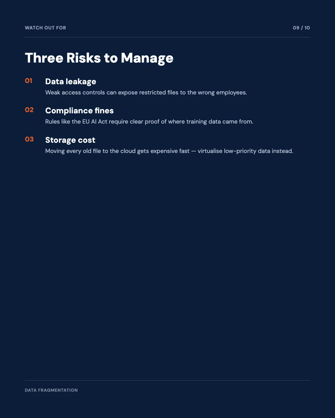 Carousel slide 9: three risks, data leakage, compliance fines, storage cost