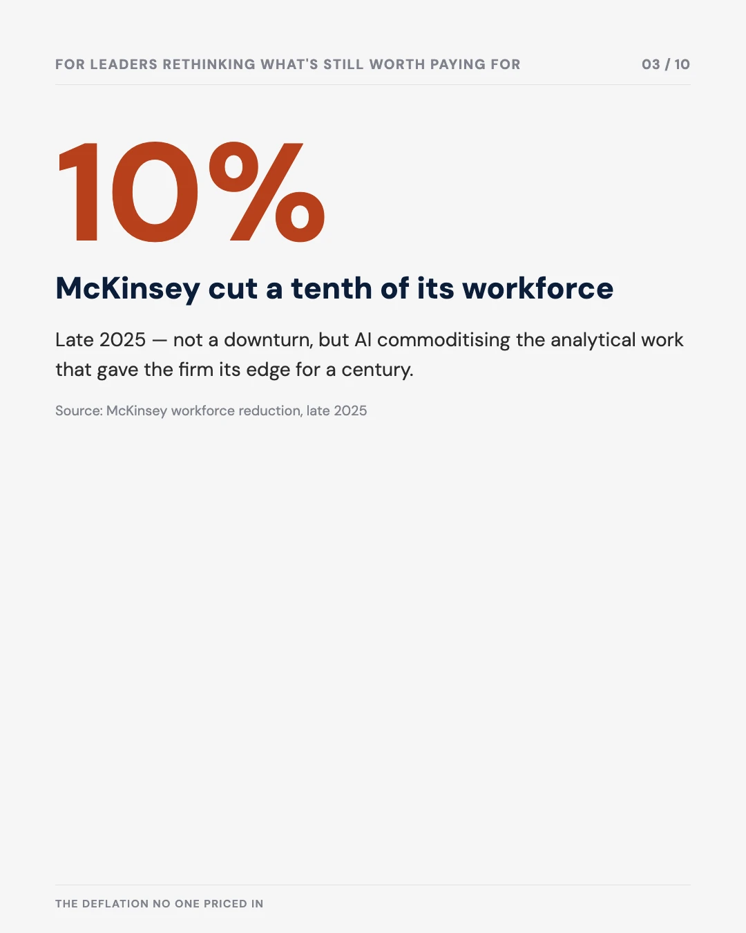 Carousel slide 3: McKinsey cut 10% of its workforce to AI commoditisation