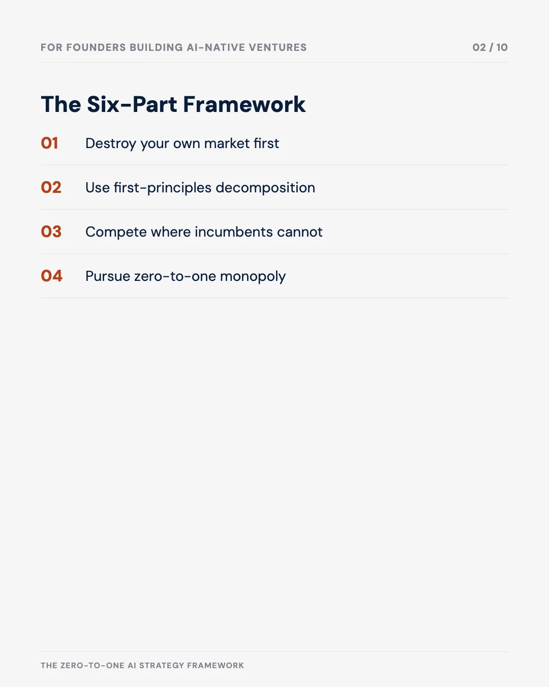 Carousel slide 2: the six-part framework — destroy your own market, first-principles decomposition, compete where incumbents cannot, pursue zero-to-one monopoly