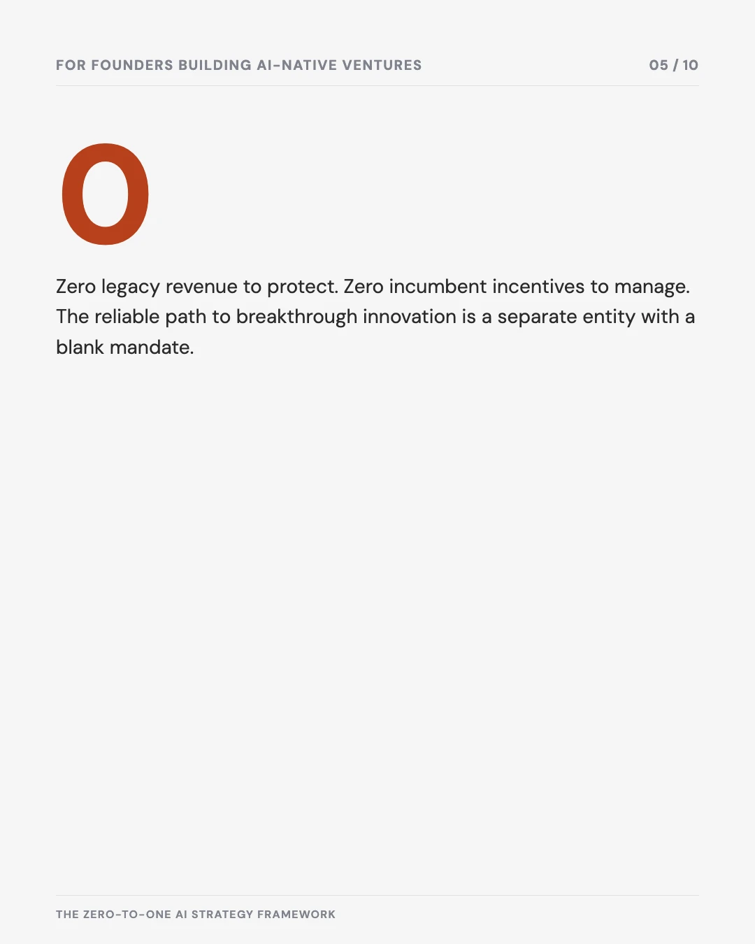 Carousel slide 5: zero legacy revenue, zero incumbent incentives — build a separate entity with a blank mandate