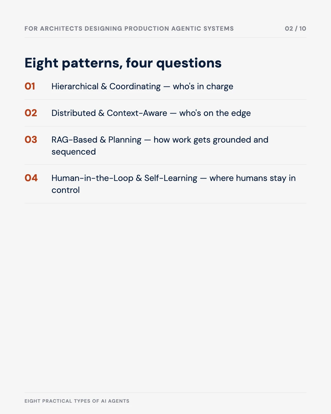 Carousel slide 2: agenda — eight patterns, four questions