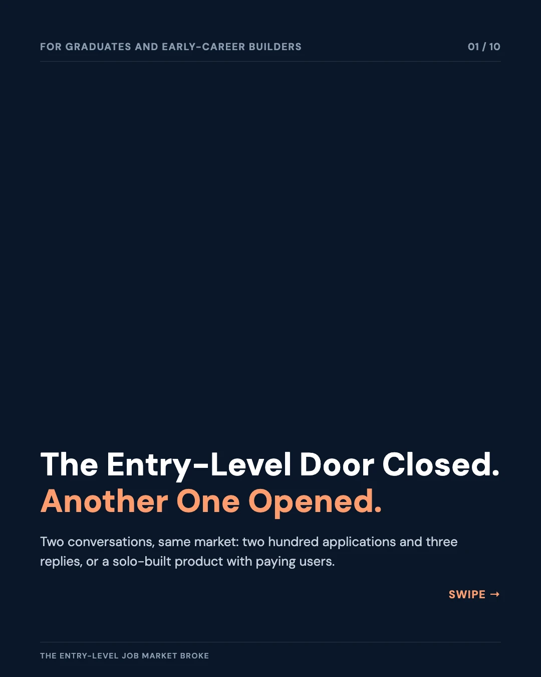 Carousel slide 1: cover, the entry-level door closed, another one opened