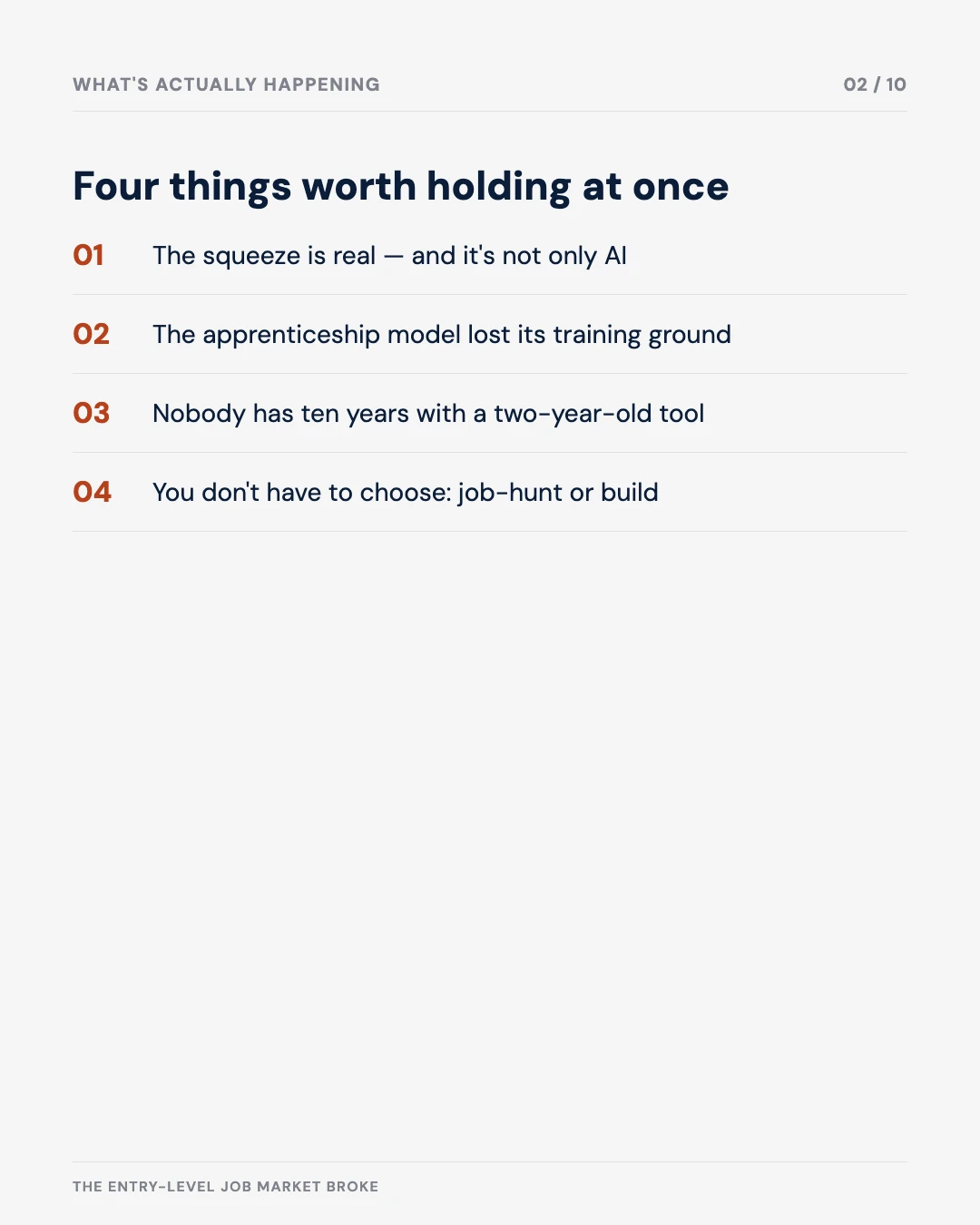 Carousel slide 2: four things worth holding at once