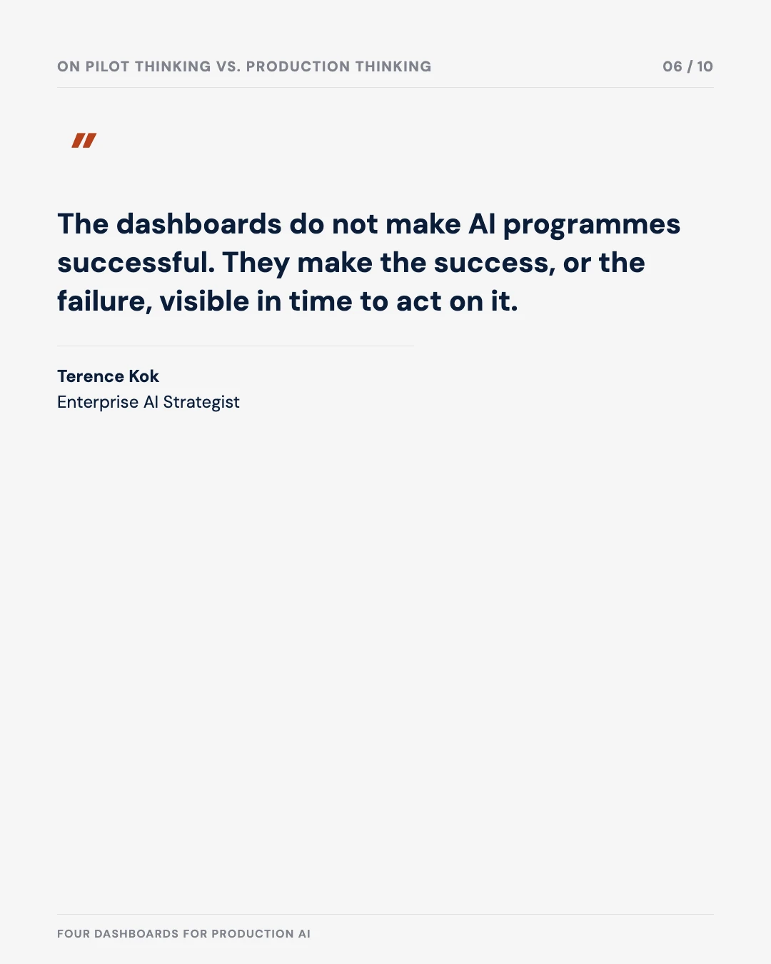 Carousel slide 6: quote — the dashboards make success or failure visible in time to act on it
