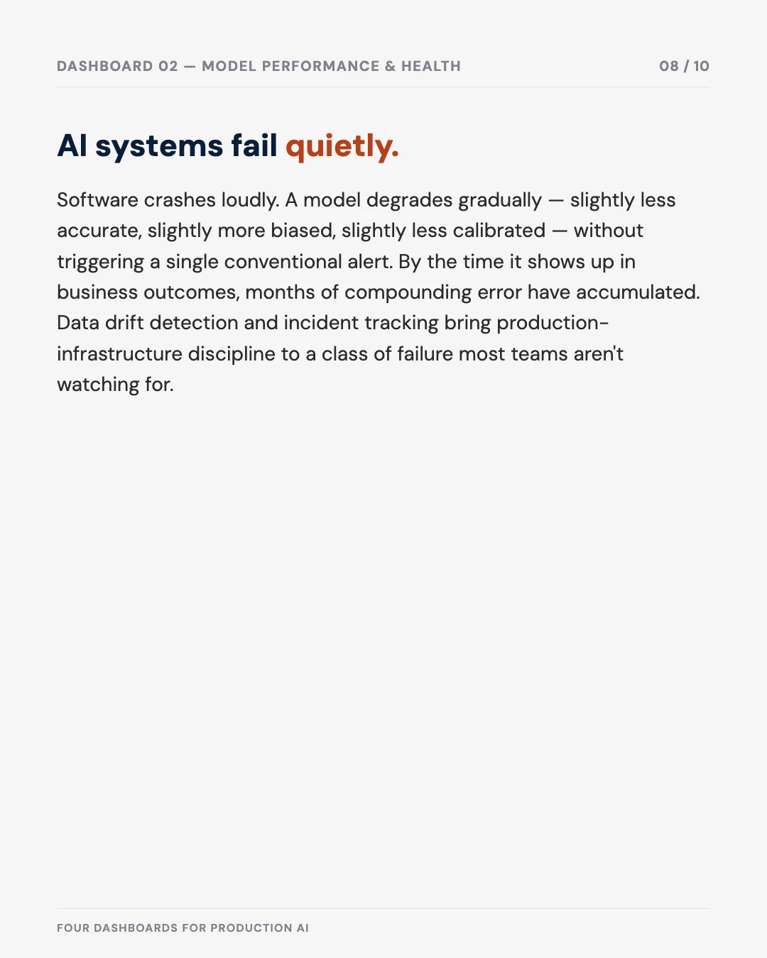 Carousel slide 8: AI systems fail quietly — model performance and health