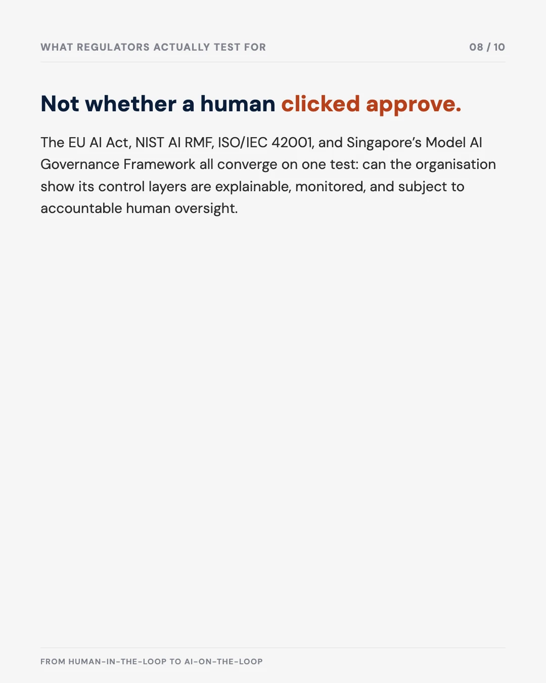 Carousel slide 8: what regulators actually test for