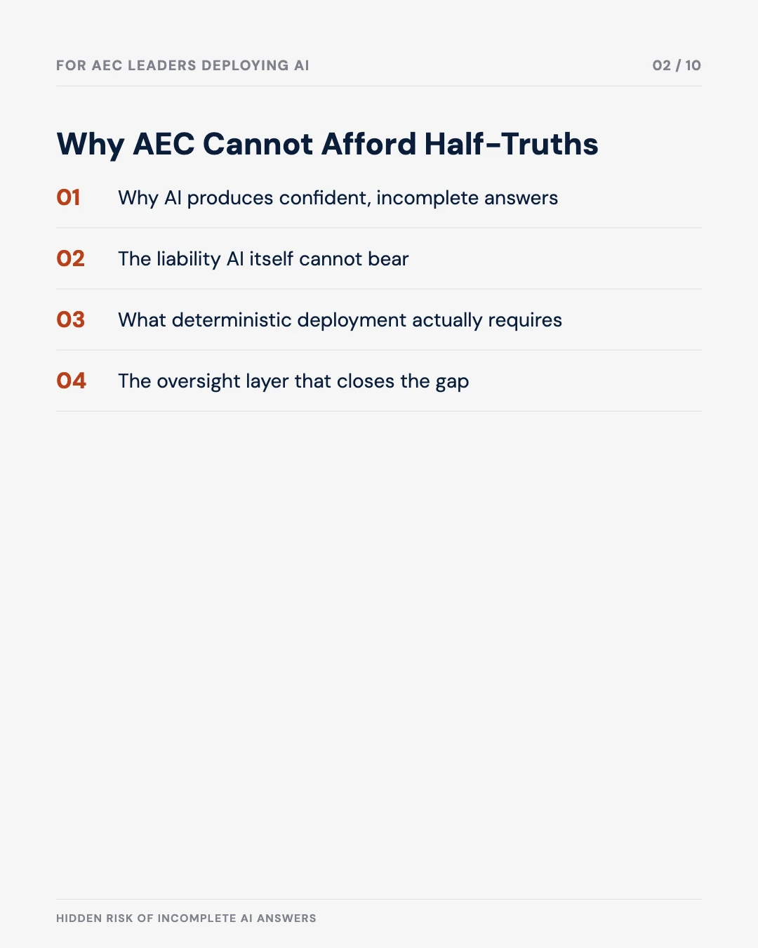 Carousel slide 2: why AEC cannot afford half-truths — pattern-matching problem, liability, deterministic deployment, oversight