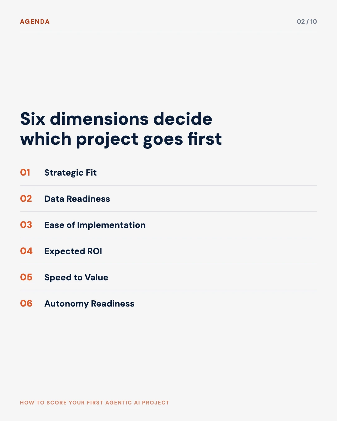 Carousel slide 2: agenda, six dimensions, strategic fit, data readiness, ease of implementation, expected ROI, speed to value, autonomy readiness
