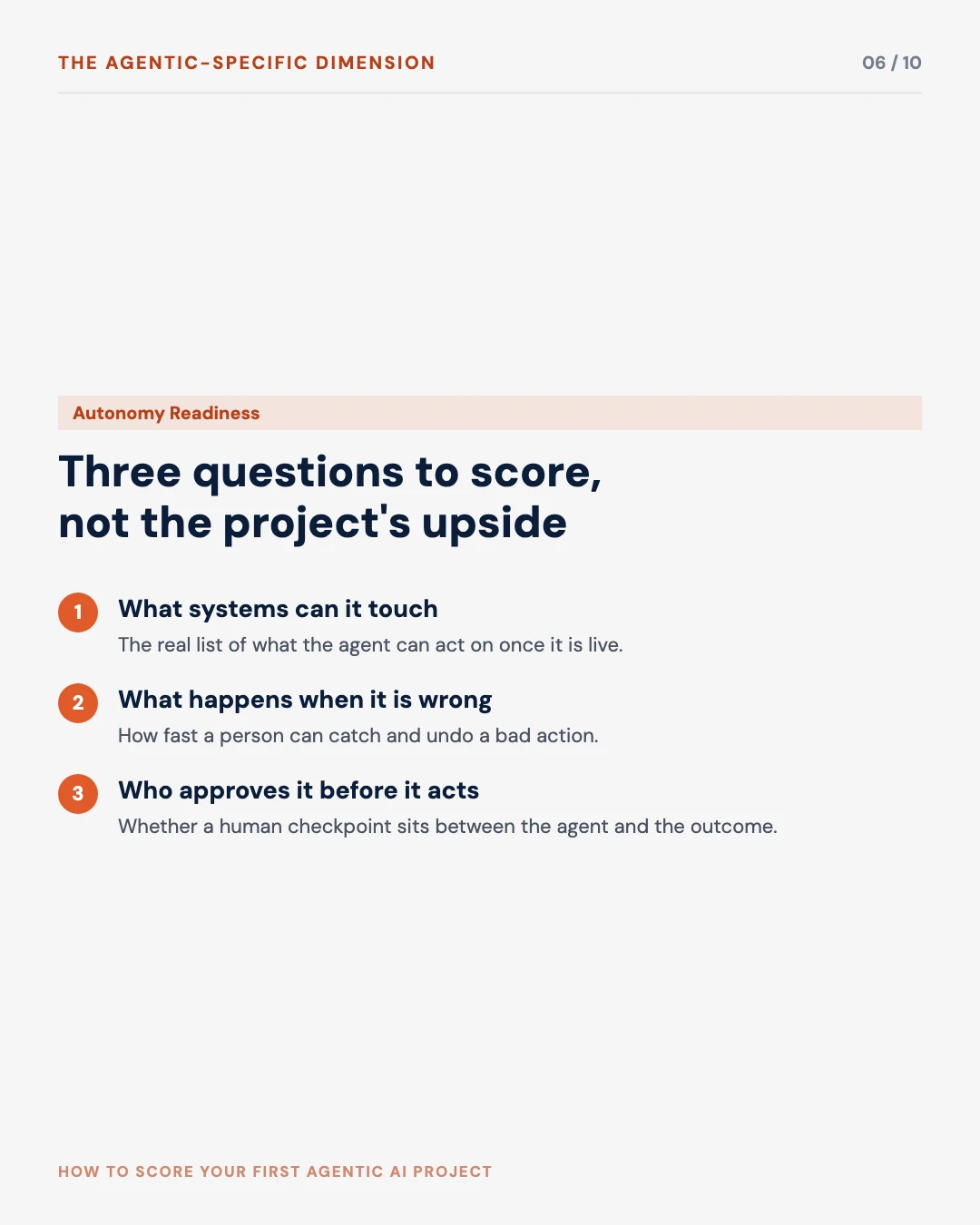 Carousel slide 6: autonomy readiness, three questions, what systems can it touch, what happens when it is wrong, who approves it before it acts