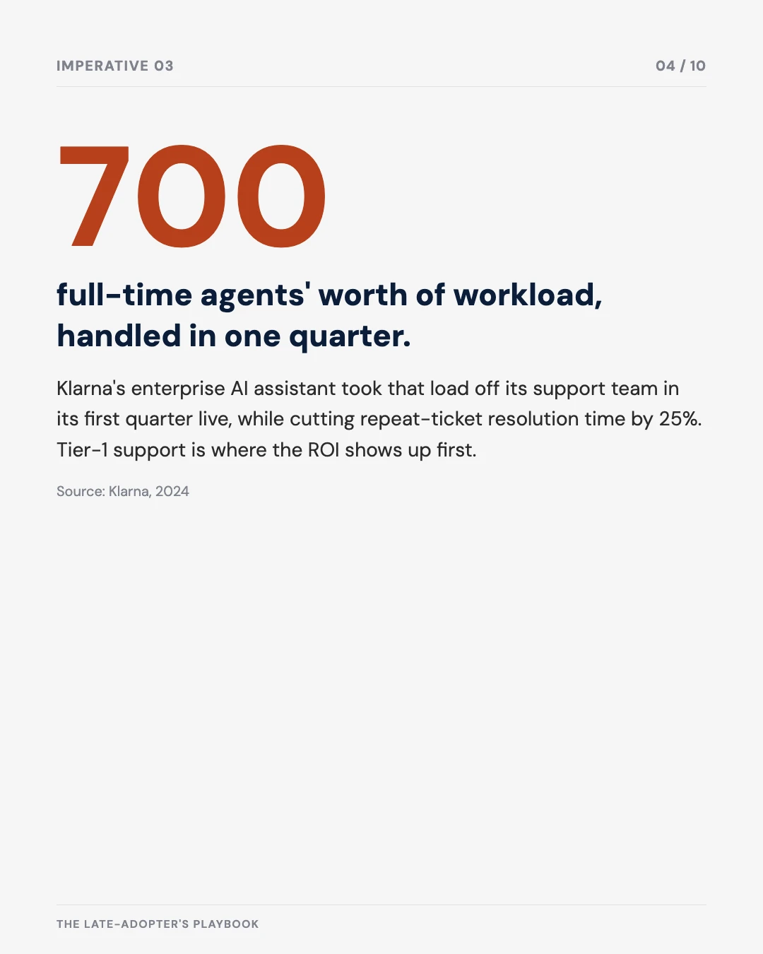 Carousel slide 4: Klarna's AI assistant handled 700 agents' worth of workload