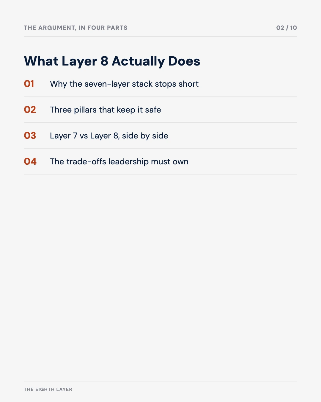 Carousel slide 2: agenda, What Layer 8 Actually Does