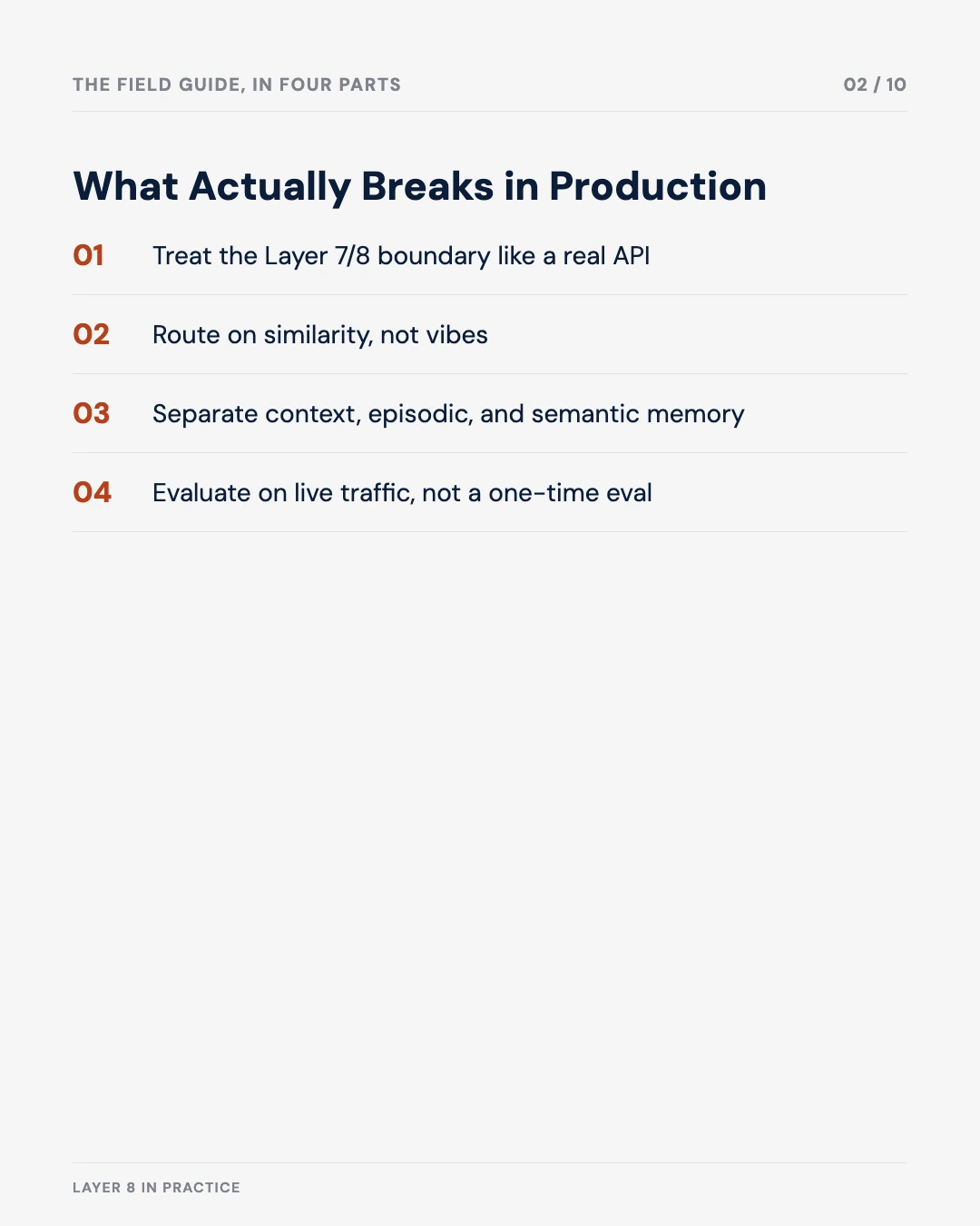 Carousel slide 2: agenda, What Actually Breaks in Production