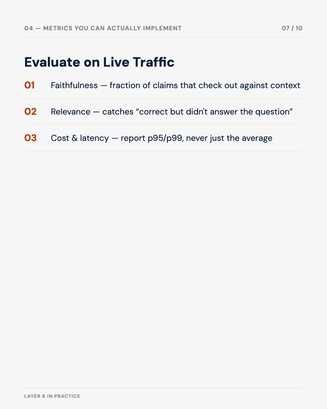 Carousel slide 7: Evaluate on Live Traffic