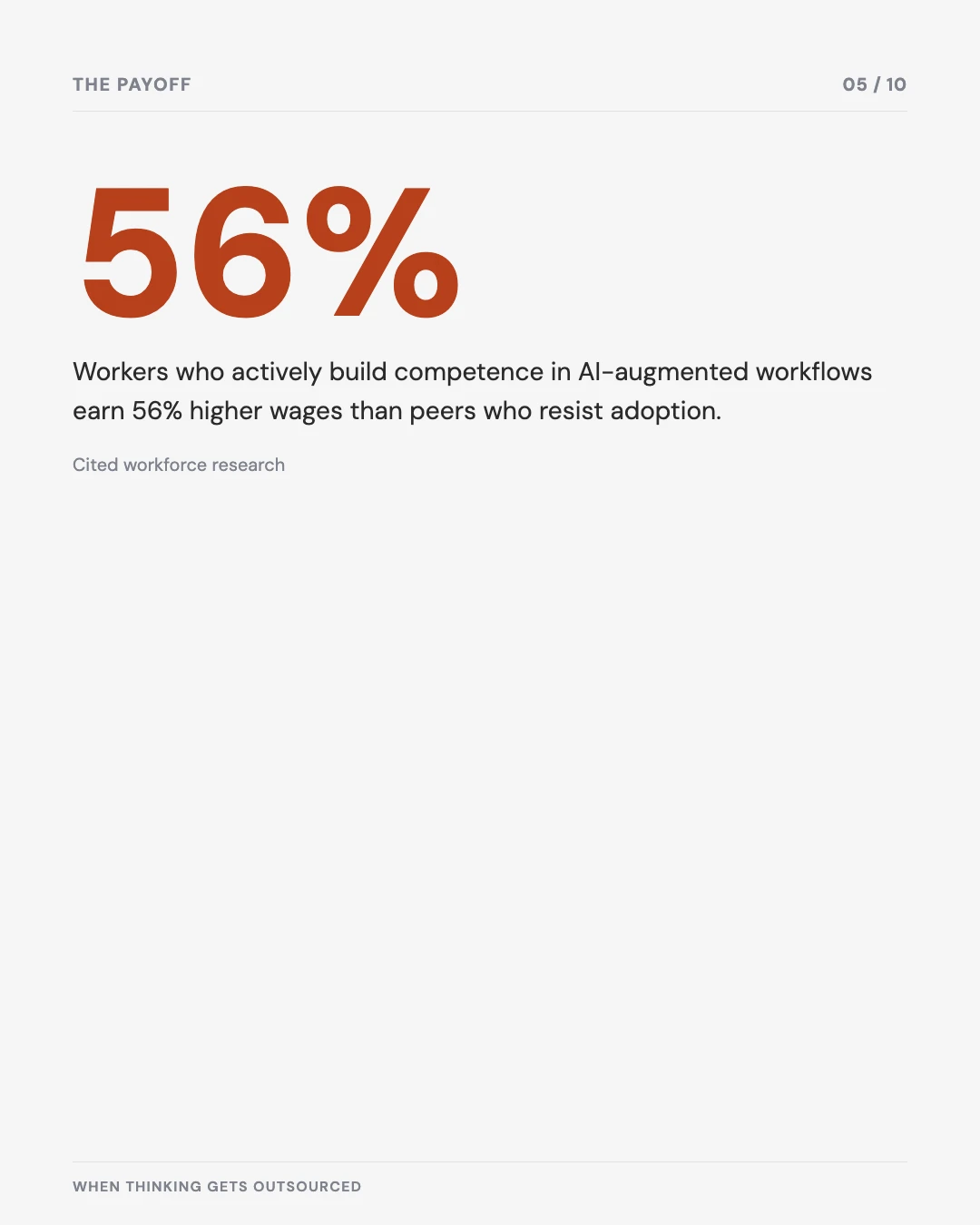 Carousel slide 5: workers who build AI competence earn 56% higher wages than peers who resist