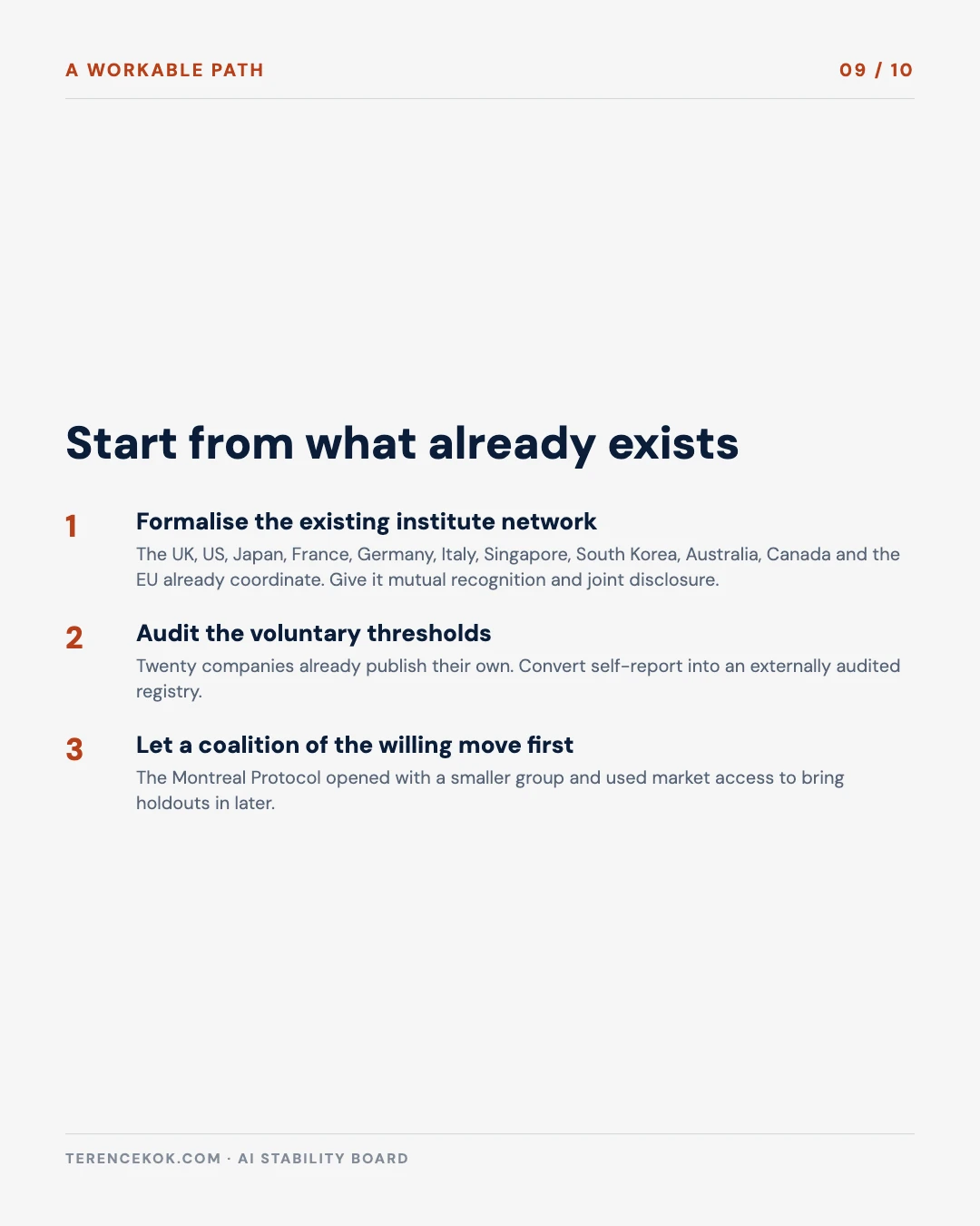 Carousel slide 9: a workable path, formalise the existing institute network, audit the voluntary thresholds, let a coalition of the willing move first