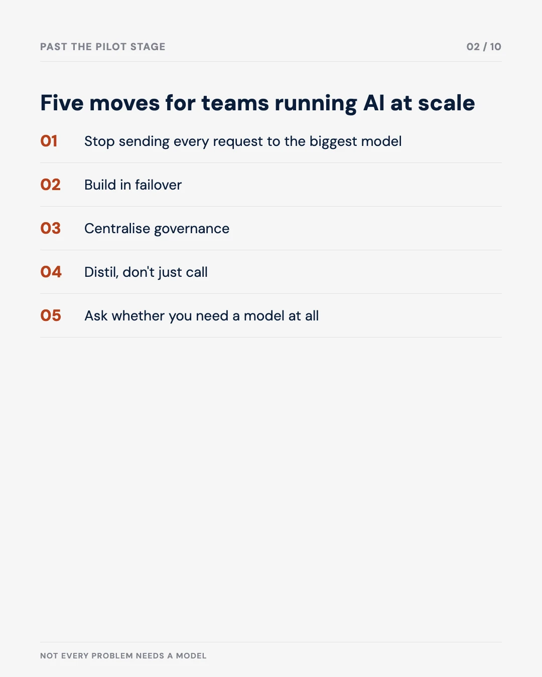 Carousel slide 2: five moves for teams running AI at scale